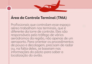 Entenda o que são terminais e como funciona o controle do tráfego aéreo no Brasil